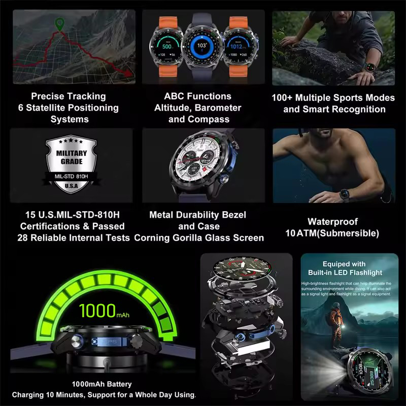 Jam Tangan Pintar Pria Olahrag - Outdoor Adventure Brand ulasan dan harga