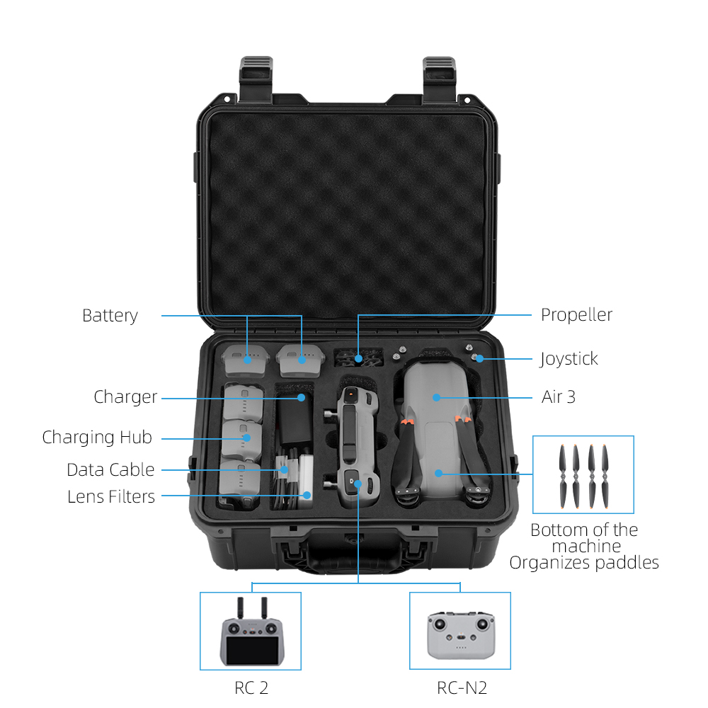 Kotak Anti Ledakan BRDRC untuk - Outdoor Adventure Box ulasan dan harga